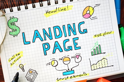 write landing page content that converts