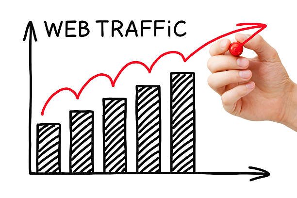 increase website traffic